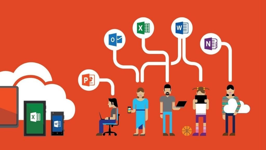 Maximizing Efficiency and Collaboration with Microsoft 365: Partnering with Technovate IT Solutions for Seamless Migration